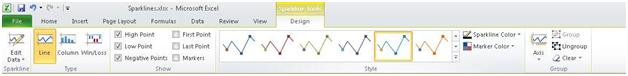 sparklines tool tab