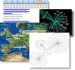 Data Visualization with geospatial, timelines and 3D link charts