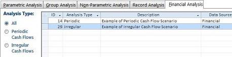 Microsoft Access Cash Flow Analysis