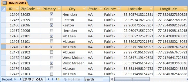 USPS Zip Code List with City, State, County, Latitude and Longitude