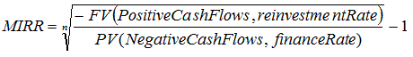 Formula for Modified Internal Rate of Return (MIRR)