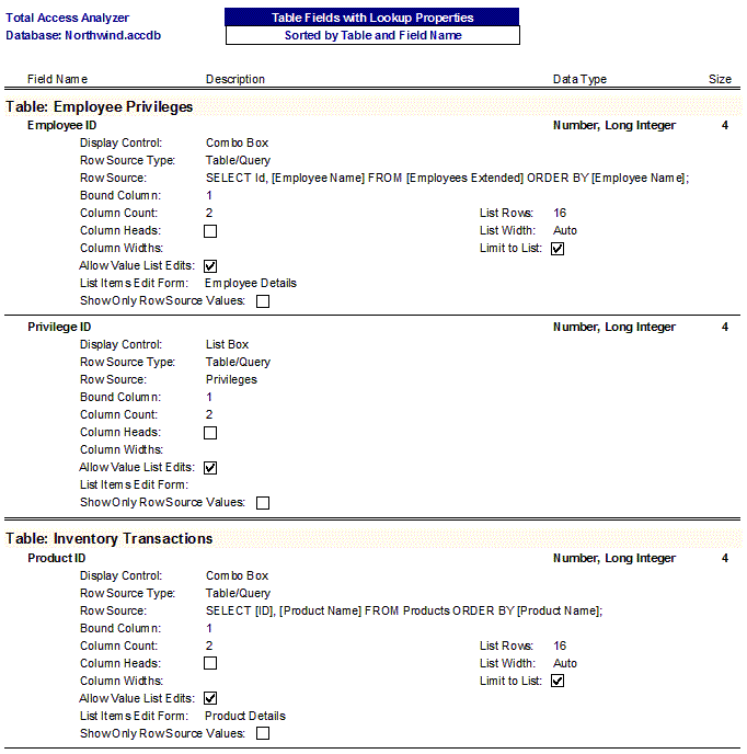 Microsoft Access documentation Table Field Lookup Properties report