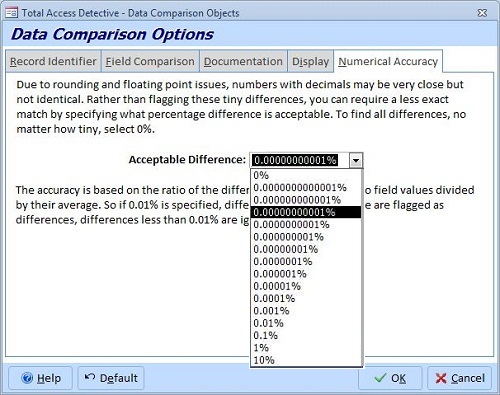 Determine the minimum differences between numbers