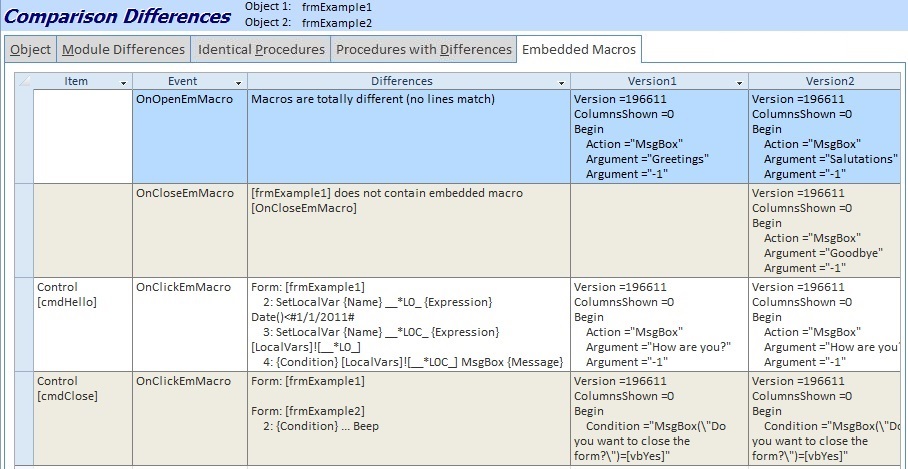 Microsoft Access Embedded Macros Differences for Forms