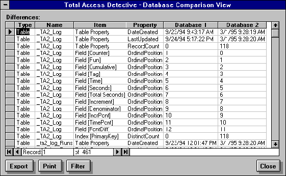 Microsoft Access Database Object Differences